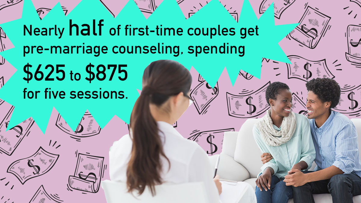 pre-marriage counseling secret costs weddings